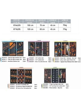 Retta 6 Çekmeceli Dolu Takım Arabası 245 Parça